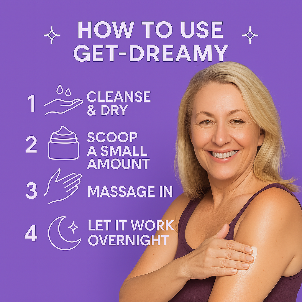 Easy 4-Step Process